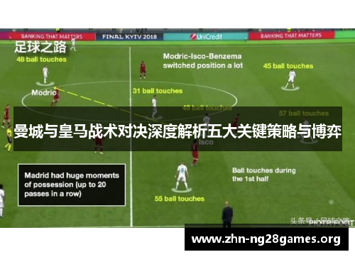 曼城与皇马战术对决深度解析五大关键策略与博弈 曼城与皇马战术对决深度解析五大关键策略与博弈