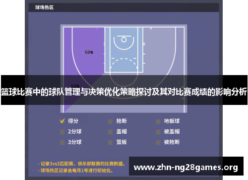 篮球比赛中的球队管理与决策优化策略探讨及其对比赛成绩的影响分析 篮球比赛中的球队管理与决策优化策略探讨及其对比赛成绩的影响分析
