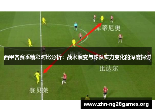 西甲各赛季精彩对比分析:战术演变与球队实力变化的深度探讨 西甲各赛季精彩对比分析:战术演变与球队实力变化的深度探讨