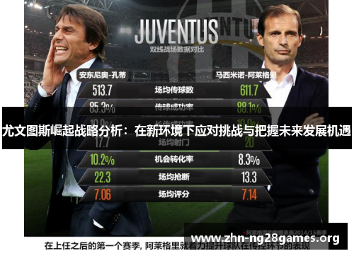 尤文图斯崛起战略分析:在新环境下应对挑战与把握未来发展机遇 尤文图斯崛起战略分析:在新环境下应对挑战与把握未来发展机遇