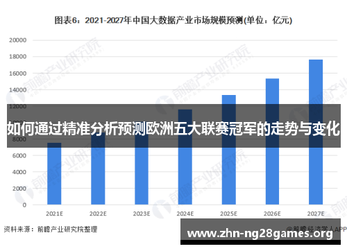 如何通过精准分析预测欧洲五大联赛冠军的走势与变化 如何通过精准分析预测欧洲五大联赛冠军的走势与变化