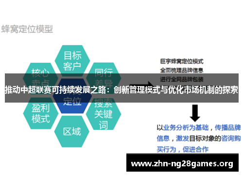 推动中超联赛可持续发展之路:创新管理模式与优化市场机制的探索 推动中超联赛可持续发展之路:创新管理模式与优化市场机制的探索
