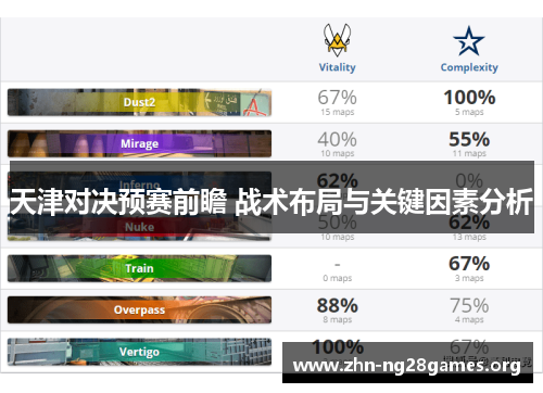 天津对决预赛前瞻 战术布局与关键因素分析 天津对决预赛前瞻 战术布局与关键因素分析