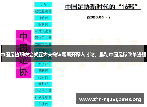 中国足协职联会就五大关键议题展开深入讨论,推动中国足球改革进程 中国足协职联会就五大关键议题展开深入讨论,推动中国足球改革进程