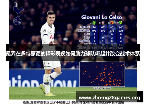 桑乔在多特蒙德的精彩表现如何助力球队崛起并改变战术体系 桑乔在多特蒙德的精彩表现如何助力球队崛起并改变战术体系