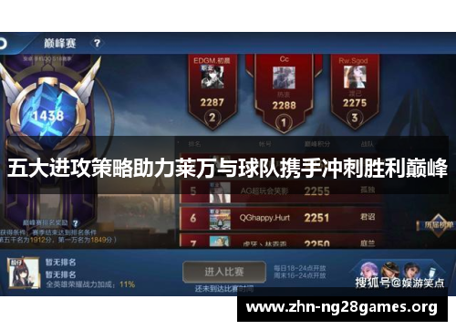 五大进攻策略助力莱万与球队携手冲刺胜利巅峰 五大进攻策略助力莱万与球队携手冲刺胜利巅峰