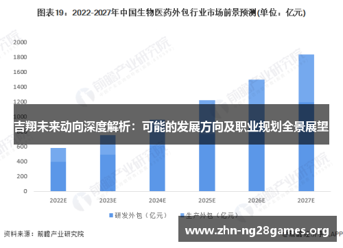 吉翔未来动向深度解析:可能的发展方向及职业规划全景展望 吉翔未来动向深度解析:可能的发展方向及职业规划全景展望