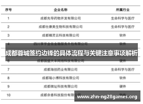 成都蓉城签约边锋的具体流程与关键注意事项解析 成都蓉城签约边锋的具体流程与关键注意事项解析