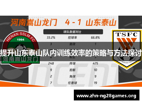 提升山东泰山队内训练效率的策略与方法探讨 提升山东泰山队内训练效率的策略与方法探讨