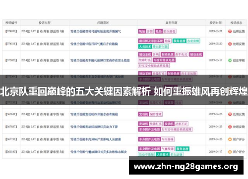 北京队重回巅峰的五大关键因素解析 如何重振雄风再创辉煌 北京队重回巅峰的五大关键因素解析 如何重振雄风再创辉煌
