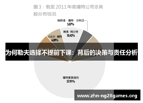 为何勒夫选择不提前下课:背后的决策与责任分析 为何勒夫选择不提前下课:背后的决策与责任分析