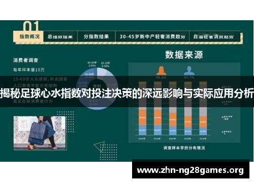 揭秘足球心水指数对投注决策的深远影响与实际应用分析 揭秘足球心水指数对投注决策的深远影响与实际应用分析
