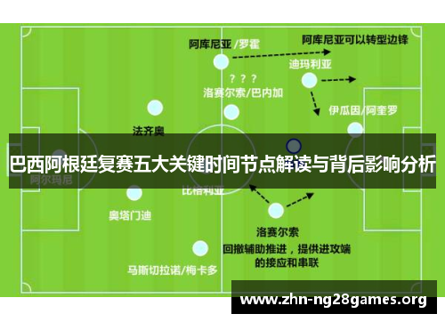 巴西阿根廷复赛五大关键时间节点解读与背后影响分析 巴西阿根廷复赛五大关键时间节点解读与背后影响分析