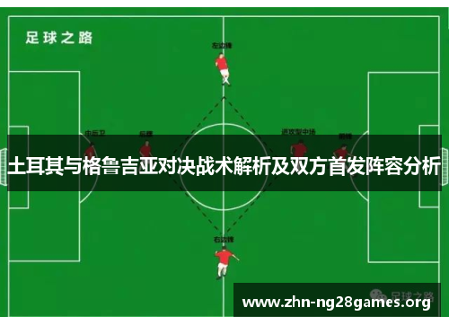 土耳其与格鲁吉亚对决战术解析及双方首发阵容分析 土耳其与格鲁吉亚对决战术解析及双方首发阵容分析