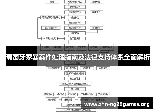 葡萄牙家暴案件处理指南及法律支持体系全面解析 葡萄牙家暴案件处理指南及法律支持体系全面解析