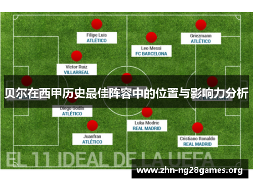 贝尔在西甲历史最佳阵容中的位置与影响力分析 贝尔在西甲历史最佳阵容中的位置与影响力分析