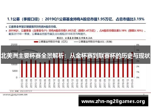 北美洲主要杯赛全景解析：从金杯赛到联赛杯的历史与现状