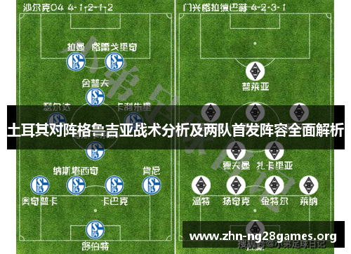 土耳其对阵格鲁吉亚战术分析及两队首发阵容全面解析 土耳其对阵格鲁吉亚战术分析及两队首发阵容全面解析