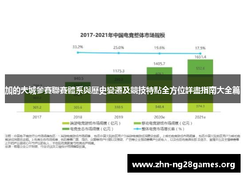 加的夫城參賽聯賽體系與歷史變遷及競技特點全方位詳盡指南大全篇 加的夫城參賽聯賽體系與歷史變遷及競技特點全方位詳盡指南大全篇